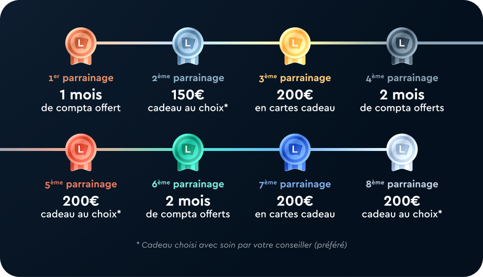 lec-parrainage-badges